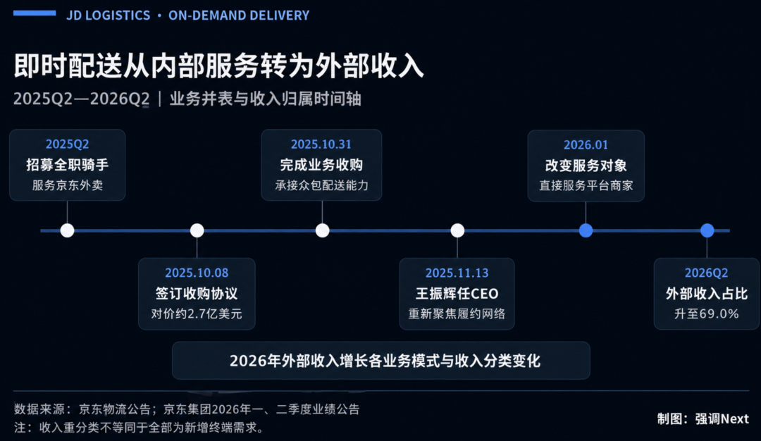 BJL贵宾会集团案例展示