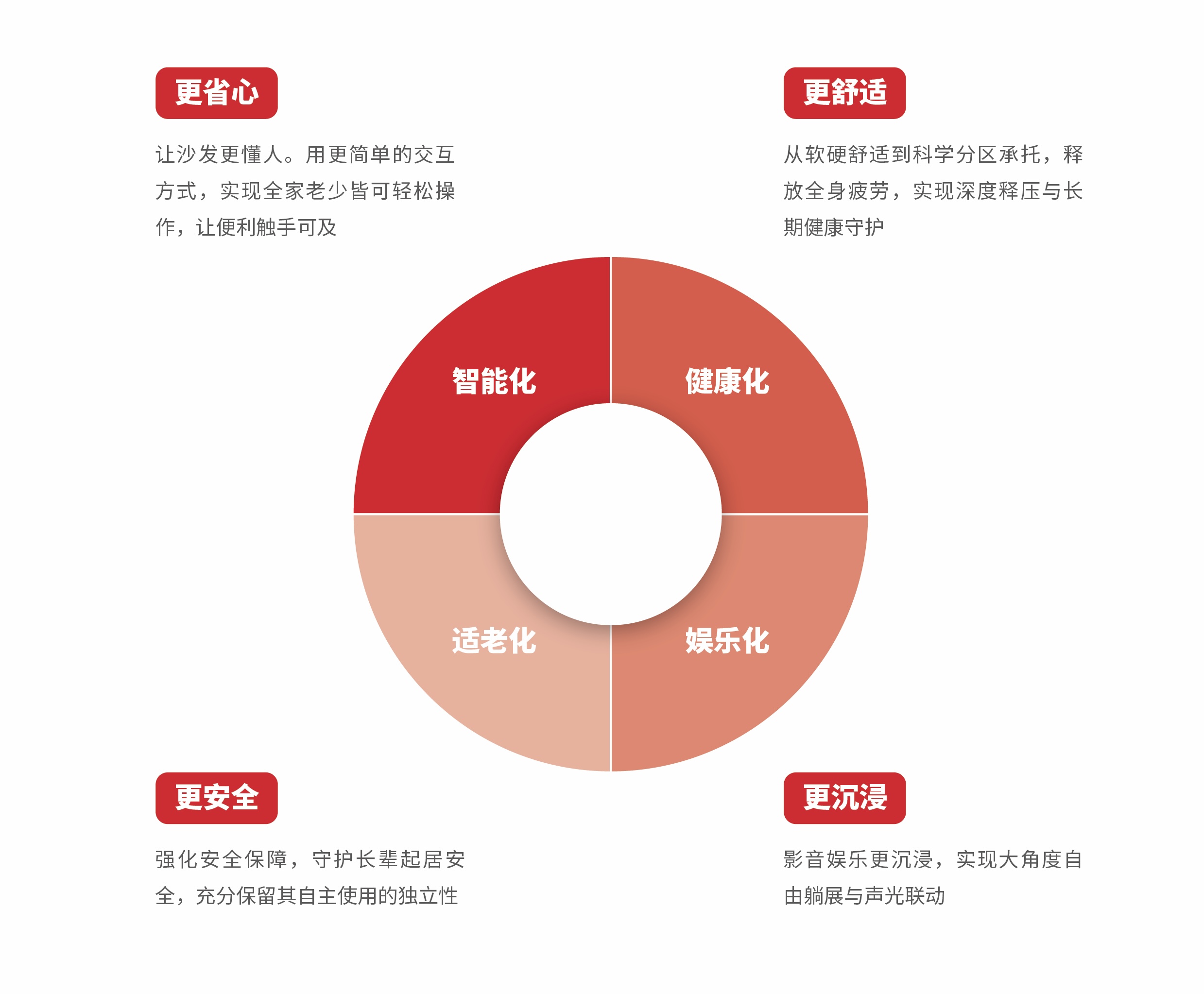 BJL贵宾会集团详情图