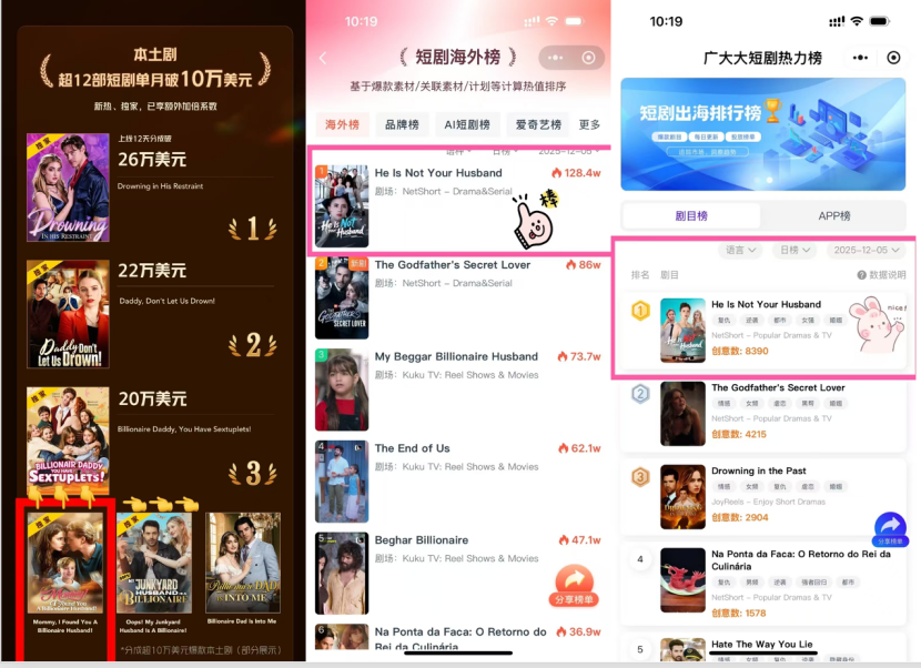 深度复盘：短剧出 - BJL168 · BJL平台集团 · BJL贵宾厅集团 | BJL综合服务平台