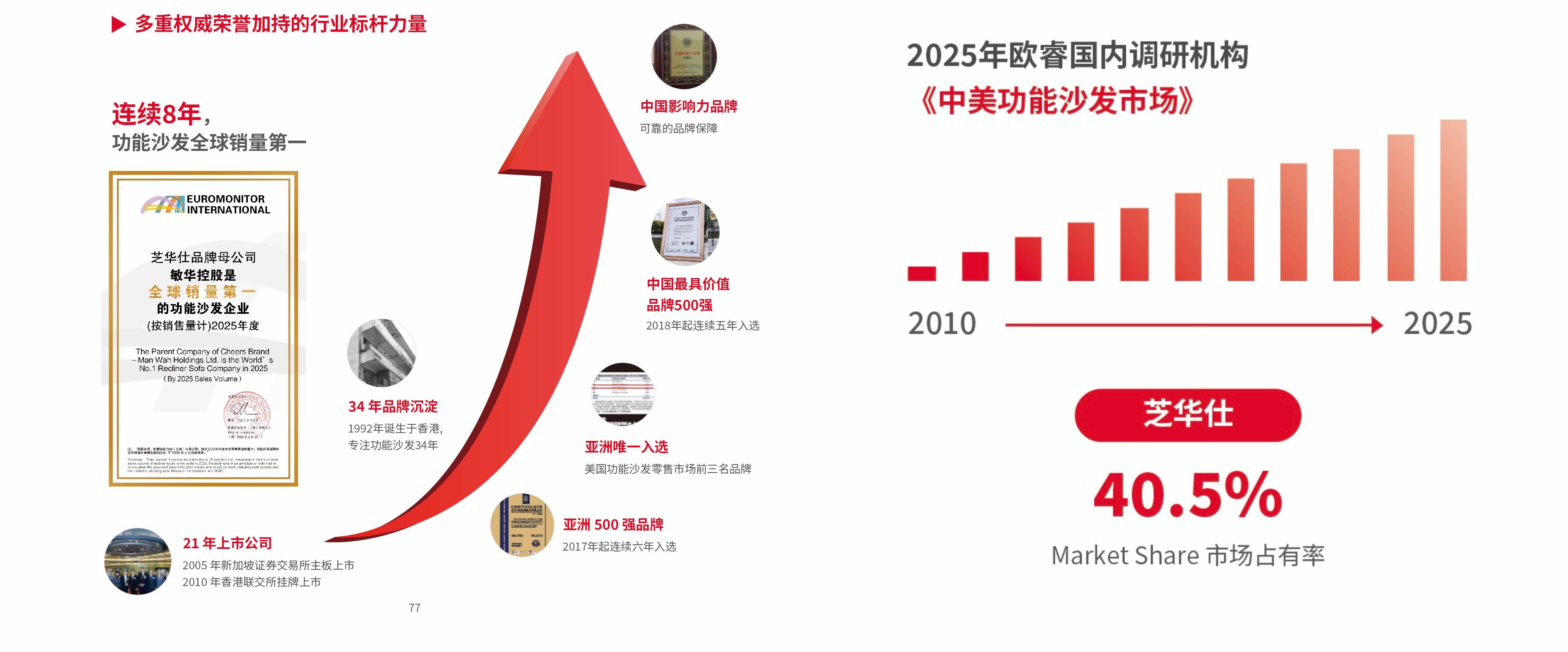 全民升舱：中国家 - BJL168 · BJL平台集团 · BJL贵宾厅集团 | BJL综合服务平台