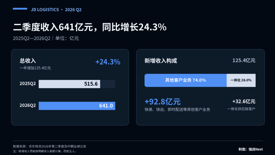 BJL贵宾会集团详情图